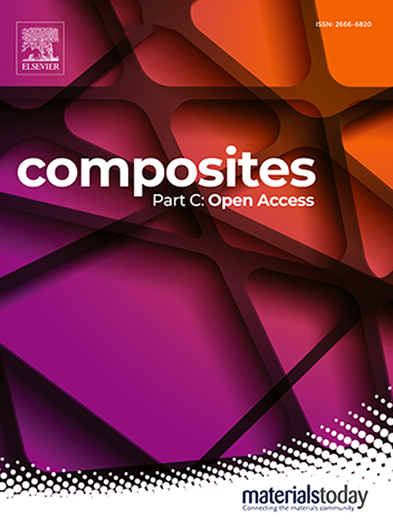 Go to journal home page - Composites Part C: Open Access